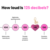 BLINGSTING: HEART SAFETY ALARMS
